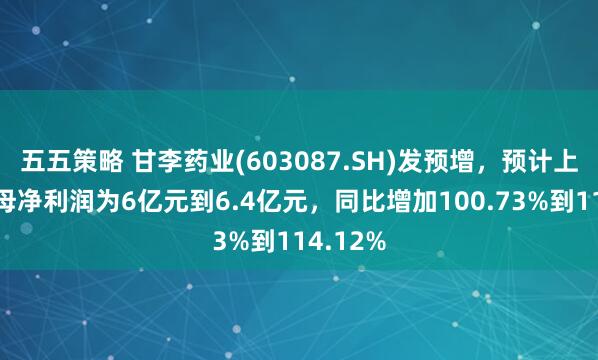 五五策略 甘李药业(603087.SH)发预增，预计上半年归母净利润为6亿元到6.4亿元，同比增加100.73%到114.12%
